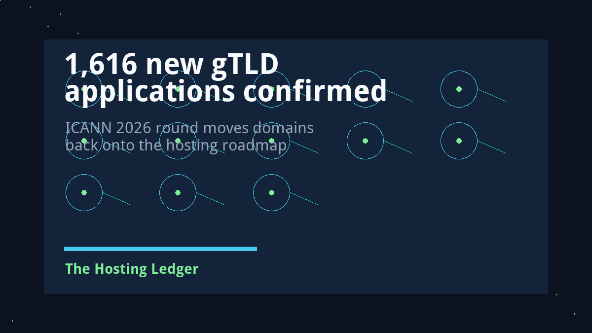 ICANN Confirms 1,616 New gTLD Applications for 2026 Round